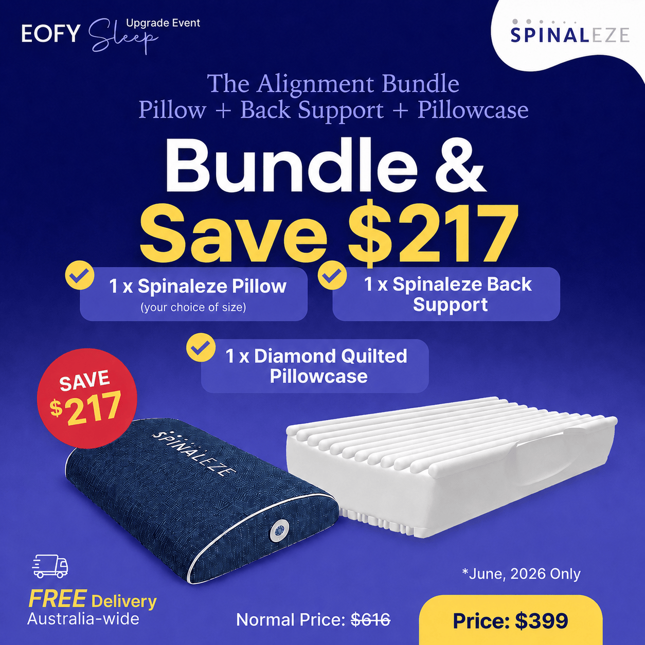 The Alignment Bundle